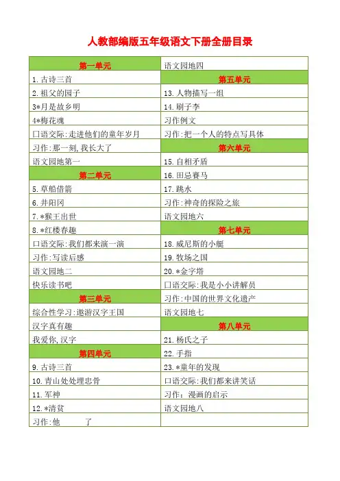 人教版部编本小学语文五年级下册全册优秀教学反思