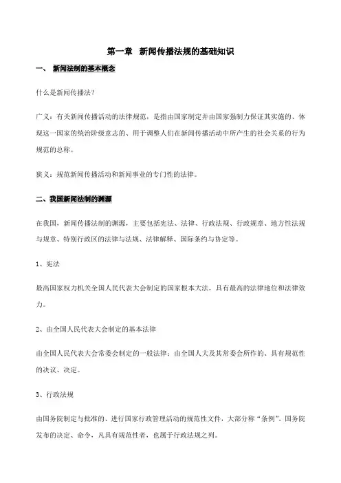 新闻法规与职业道德