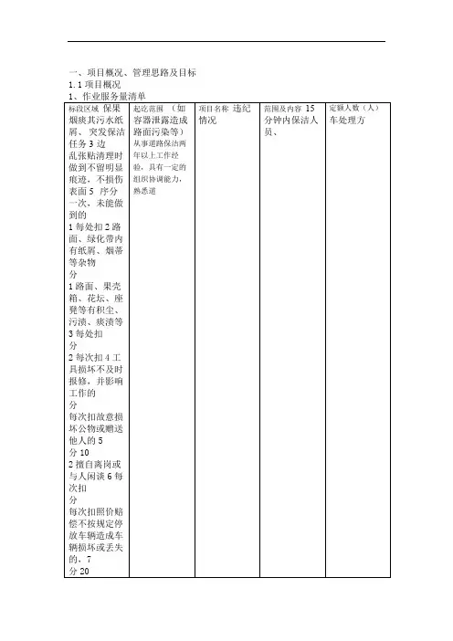 市政道路保洁投标书技术标