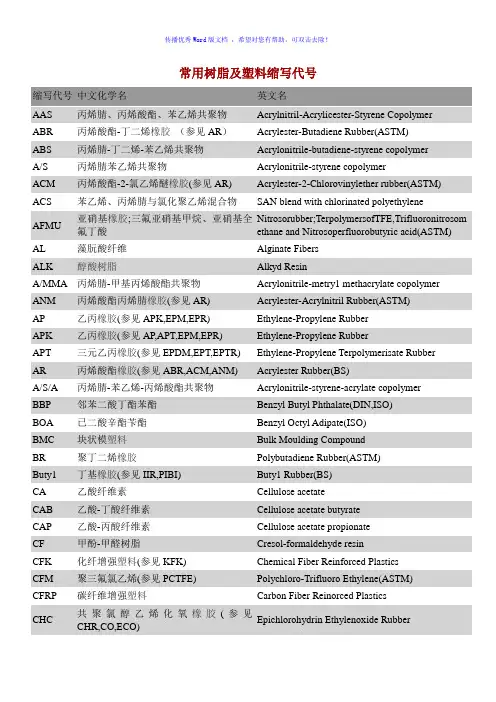 常用树脂及塑料缩写代号Word版