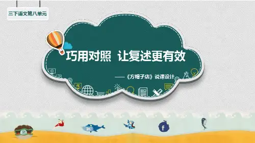 部编版三年级语文下册26.《方帽子店》说课课件(共15张PPT)