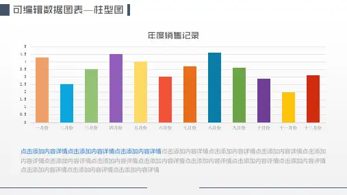 超精美ppt柱状图模板