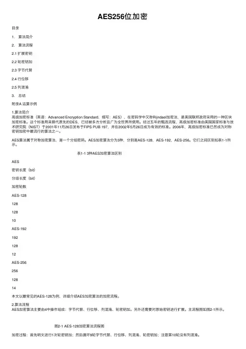 AES256位加密