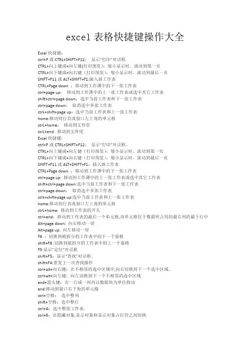 excel表格快捷键操作大全