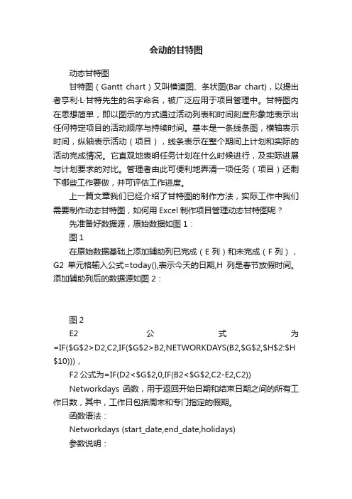 会动的甘特图