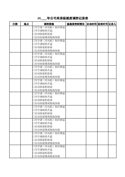 温湿度调控记录表2022