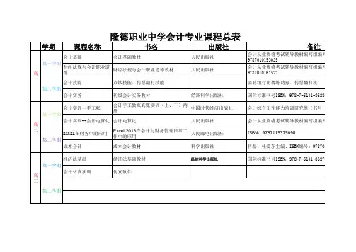 隆德职业中学会计专业课程表