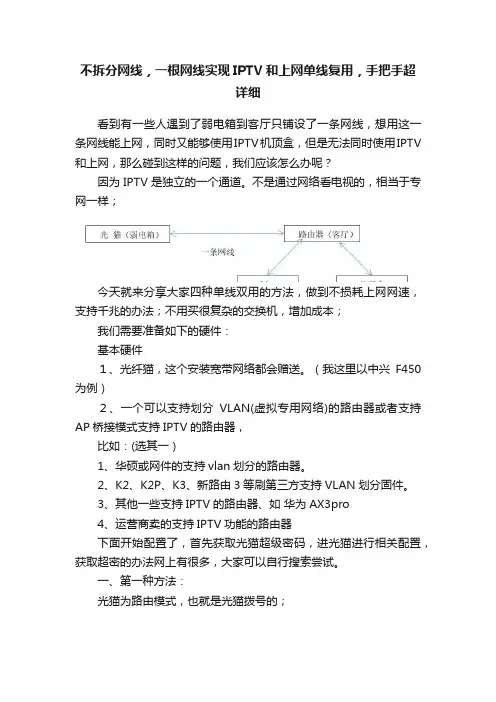 不拆分网线，一根网线实现IPTV和上网单线复用，手把手超详细
