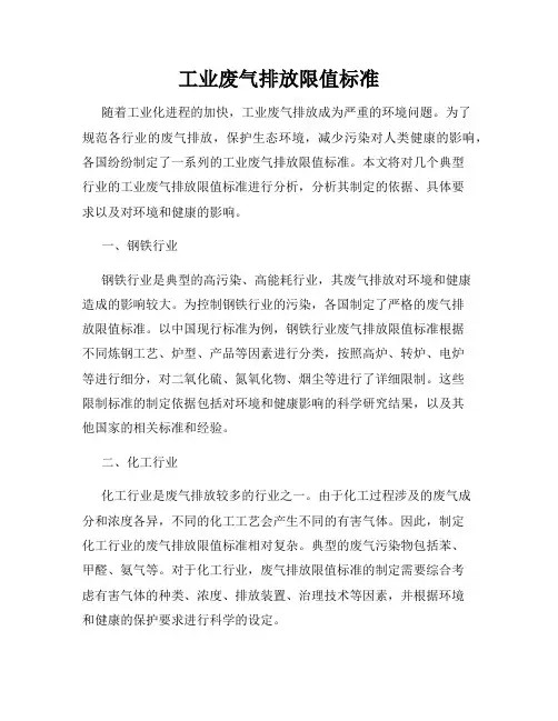 工业废气排放限值标准