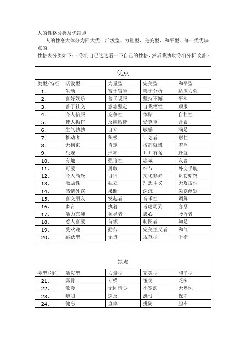 人的性格分类及优缺点