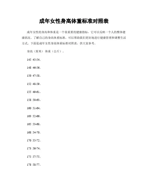 成年女性身高体重标准对照表