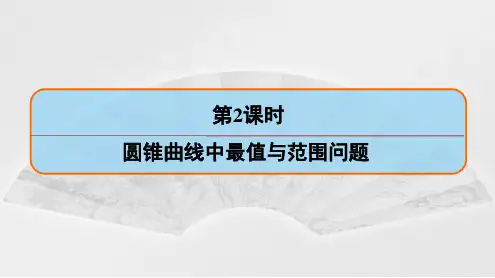 高考数学知识点复习：圆锥曲线中最值与范围问题 课件