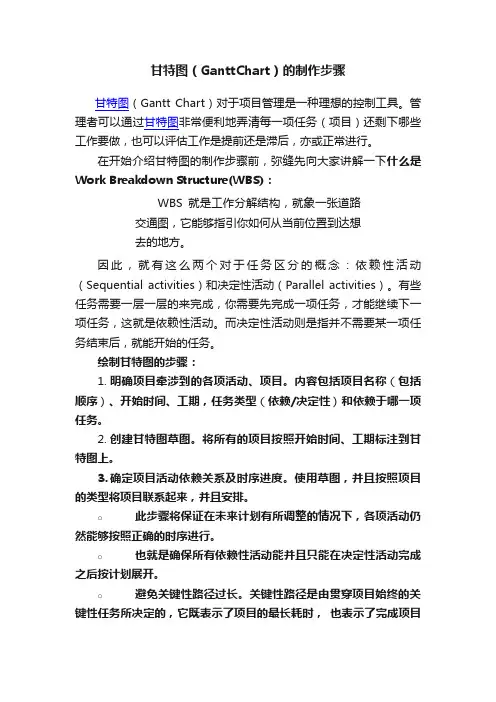 甘特图（GanttChart）的制作步骤
