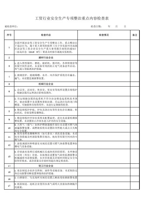 工贸行业安全生产专项整治重点内容检查表