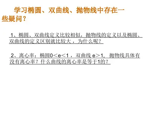 苏教版高中数学选修2-1课件：2.5 圆锥曲线的统一定义(共19张PPT)