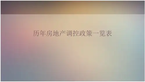 中国历年房地产调控政策(1978年-2016年)