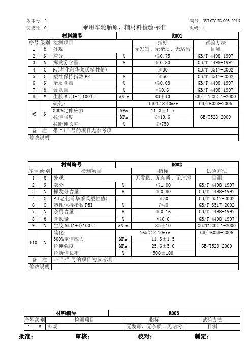 003乘用车轮胎原、辅材料检验标准 --最终版