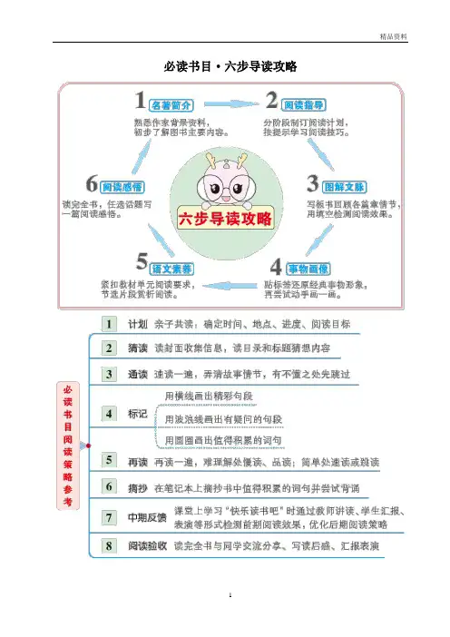 小学必读书目·六步导读攻略