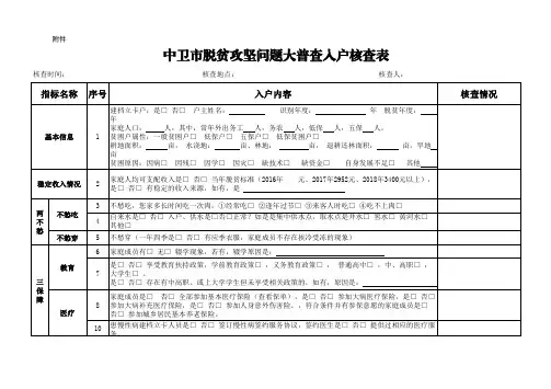 中卫市脱贫攻坚问题大普查入户核查表
