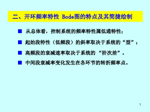 自动控制原理(11J-19)PDF