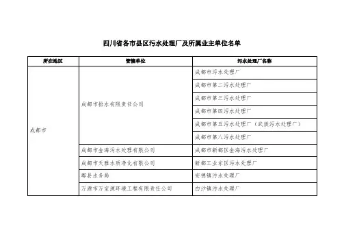 四川污水厂名单