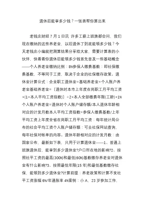 退休后能拿多少钱一张表帮你算出来