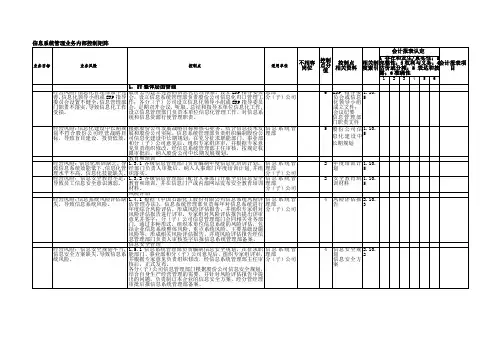 信息系统管理业务内部控制矩阵