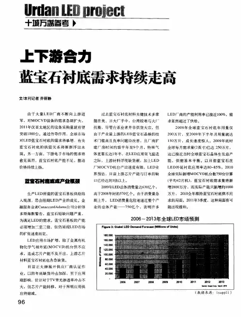 上下游合力 蓝宝石衬底需求持续走高