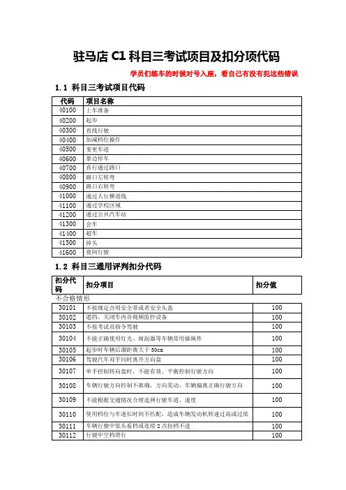 驻马店科目三扣分代码及释义 驻马店科目三教程