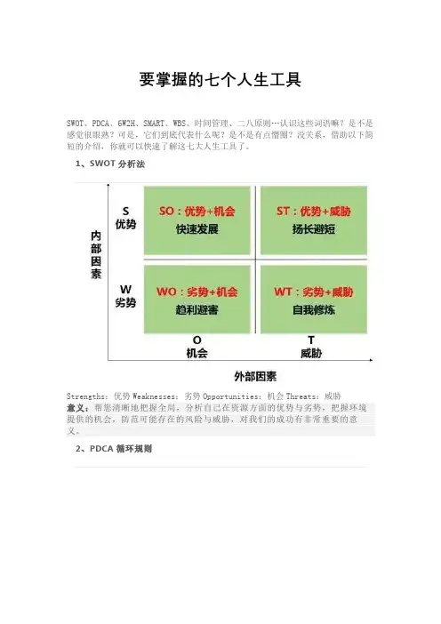 要掌握的七个人生工具