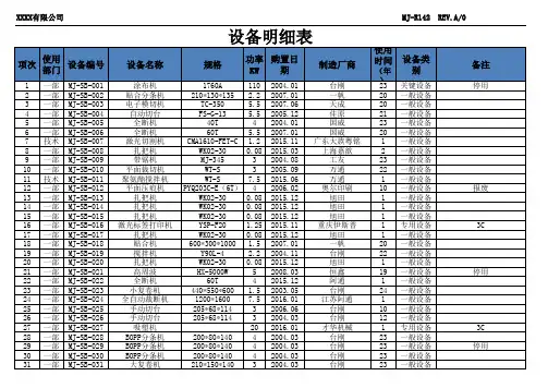 设备明细表-模板