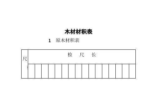 常用木材材积表