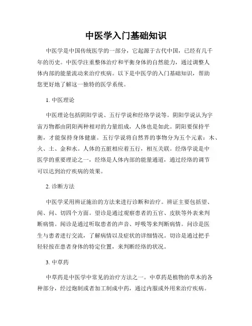 中医学入门基础知识