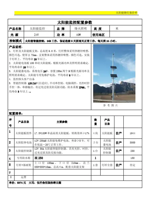 太阳能监控