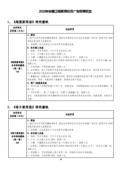 2020年安徽卫视新闻栏目广告招商权益—媒力·传媒