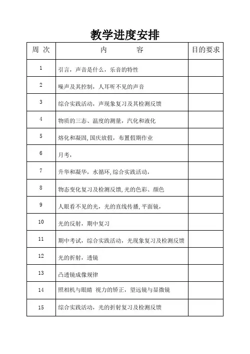 八年级上学期实验中学教学进度计划(物理)