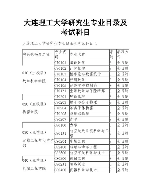 大连理工大学研究生专业目录及考试科目