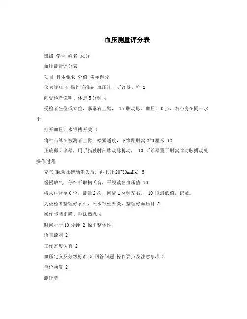血压测量评分表