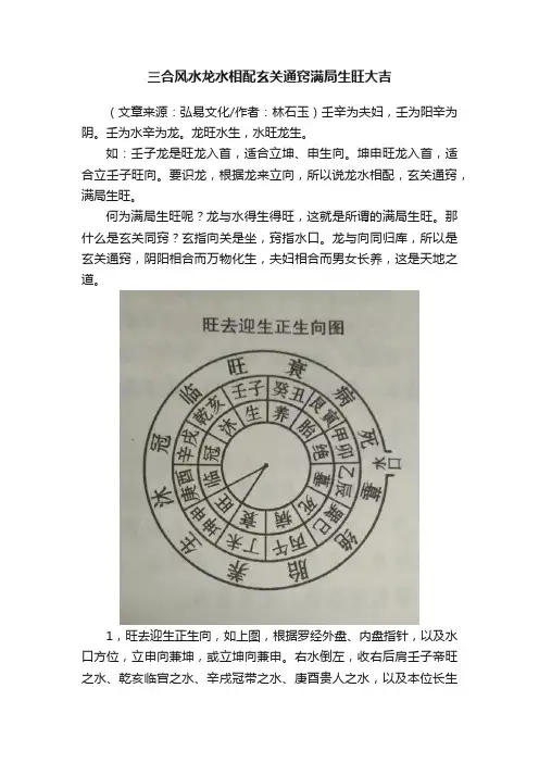 三合风水龙水相配玄关通窍满局生旺大吉