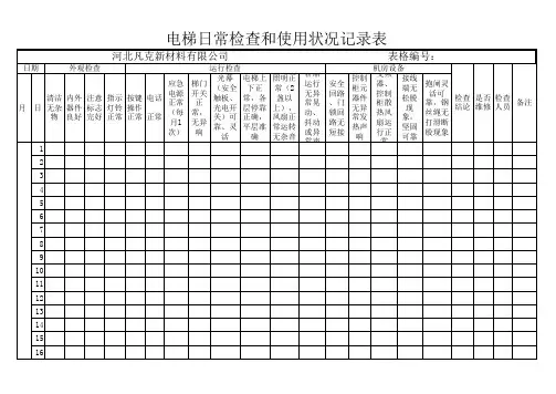 电梯日常检查记录表