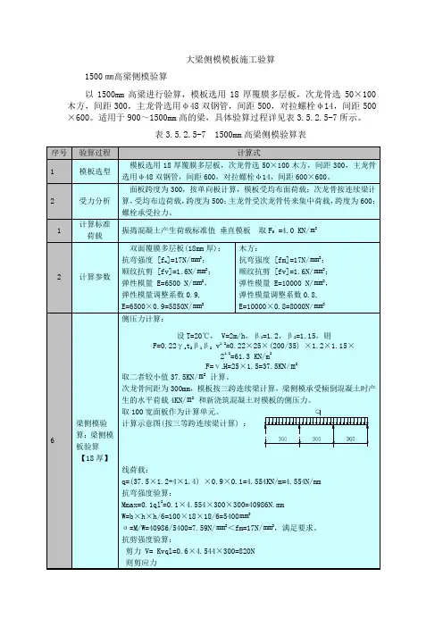 大梁侧模模板施工验算