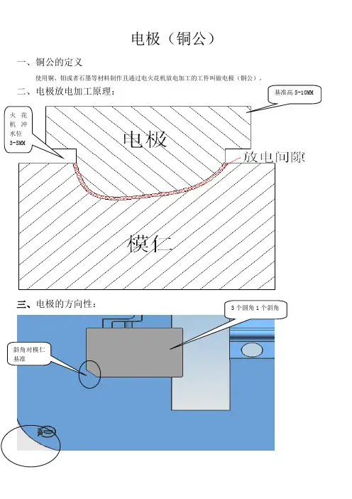 铜公