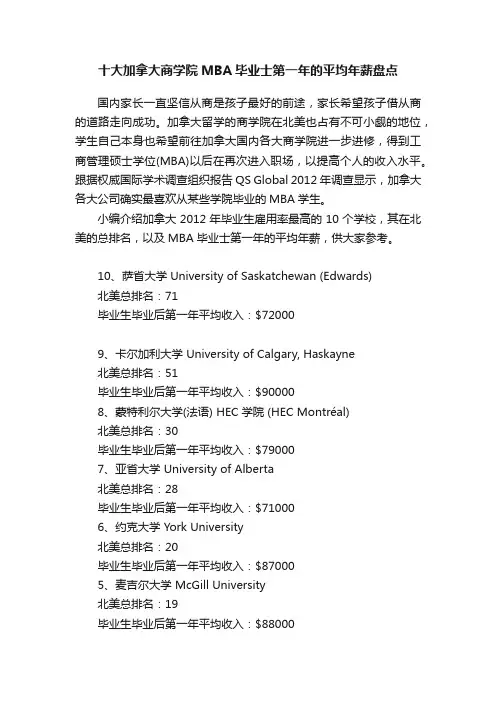 十大加拿大商学院MBA毕业士第一年的平均年薪盘点