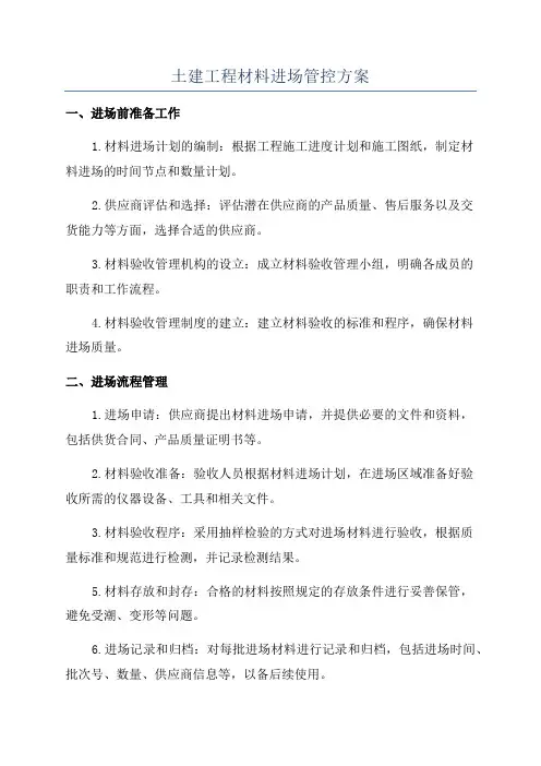 土建工程材料进场管控方案