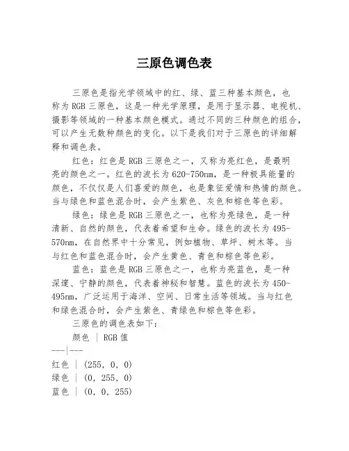 三原色调色表