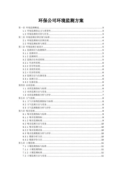 环保公司环境监测方案