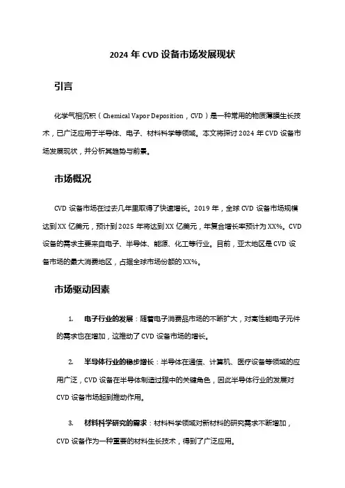 2024年CVD设备市场发展现状