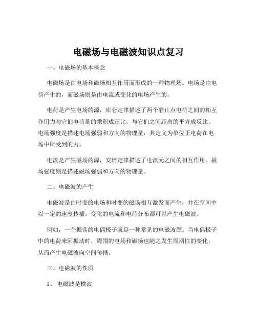 电磁场与电磁波知识点复习