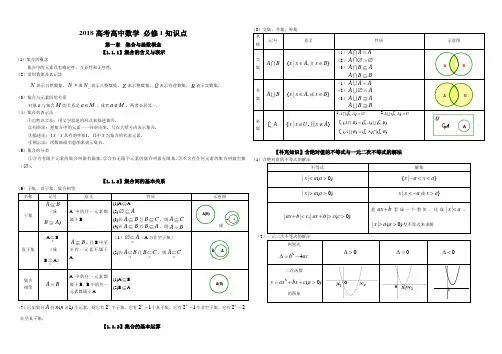 2018年高考数学知识点汇总(精华版)