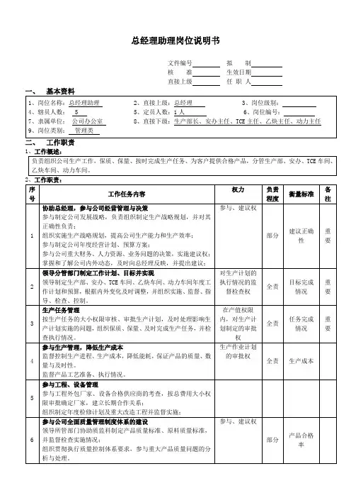 总经理助理(生产)岗位说明书